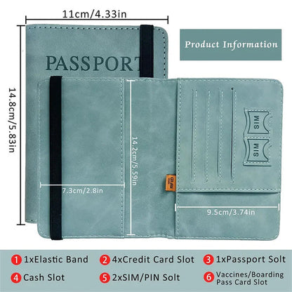 Vintage PU Leather Passport Holder and Travel Wallet