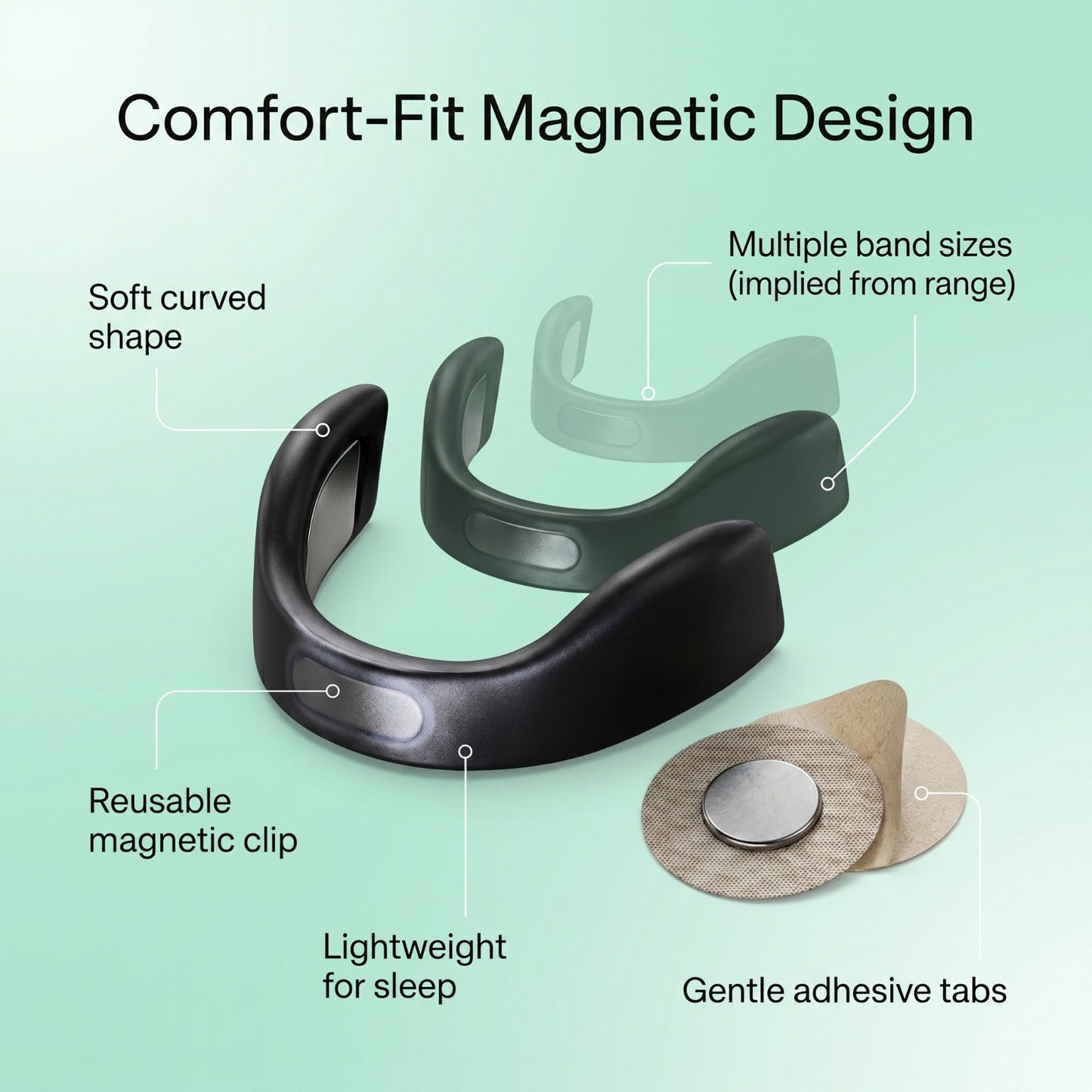 Magnetic Nasal Dilator - Anti Snoring Kit 4 Sizes