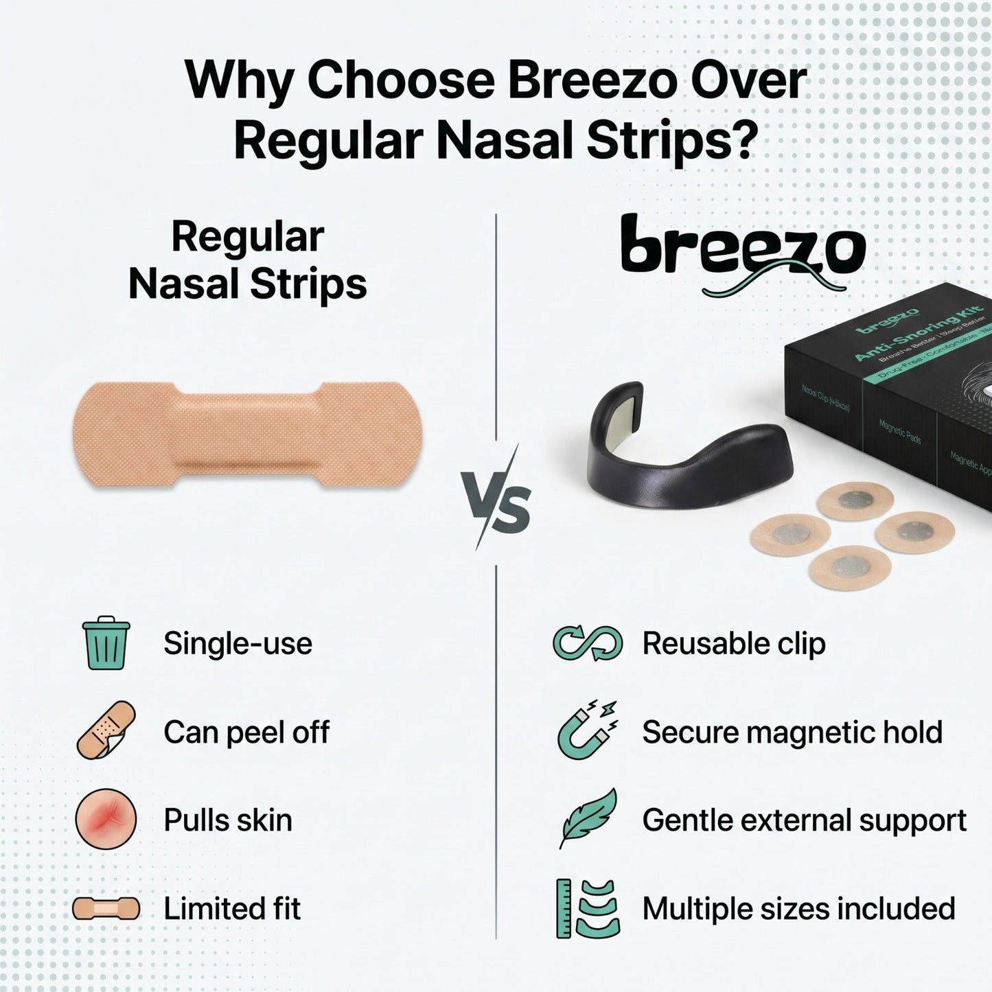 Magnetic Nasal Dilator - Anti Snoring Kit 4 Sizes