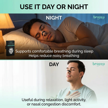 Magnetic Nasal Dilator - Anti Snoring Kit 4 Sizes