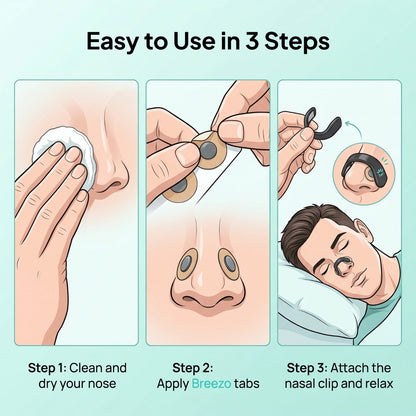 Magnetic Nasal Dilator - Anti Snoring Kit 4 Sizes